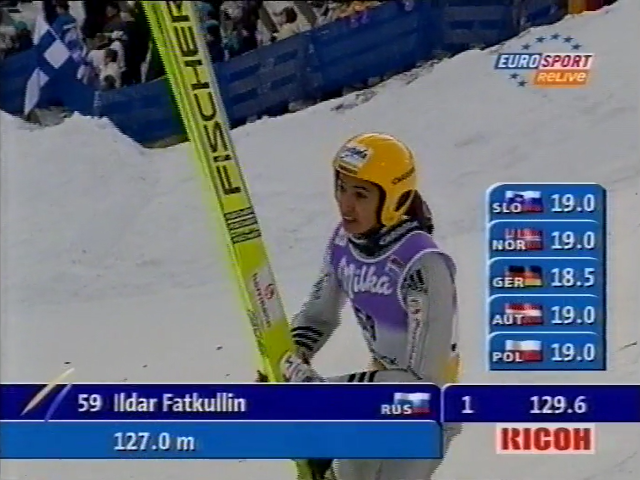 Ildar Fatkullin (Eurosport)